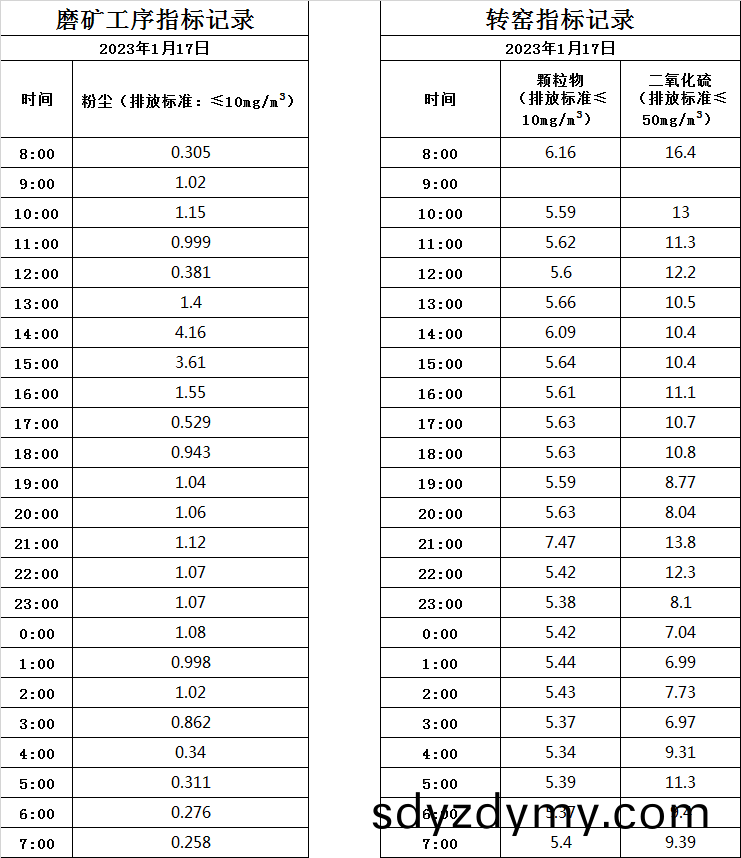 63d86ffc74bfe.jpg 1.17煙(yan)氣(qi).jpg