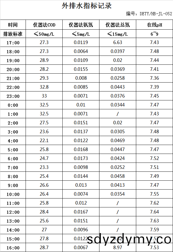 63d87014da066.jpg 1.17排(pai)水.jpg