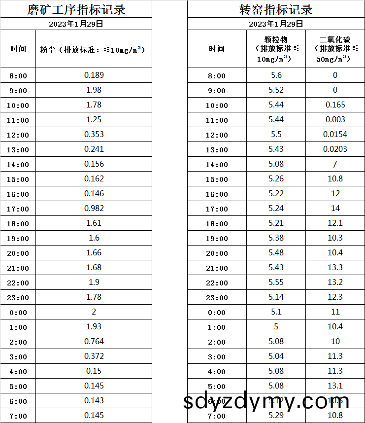 63d8735e06668.jpg 1.29煙(yan)氣(qi).jpg