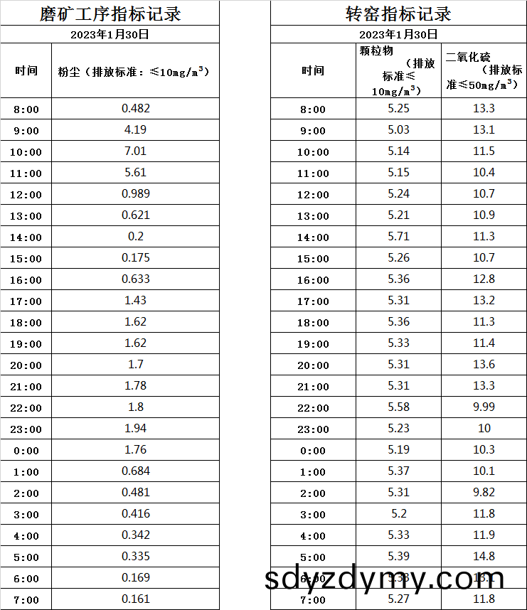 63e098576dfa5.jpg 1.30煙(yan)氣(qi).jpg