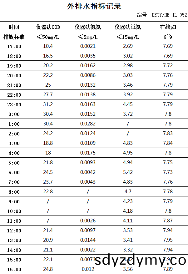 63f318b3a4a61.jpg 2.13排水(shui).jpg