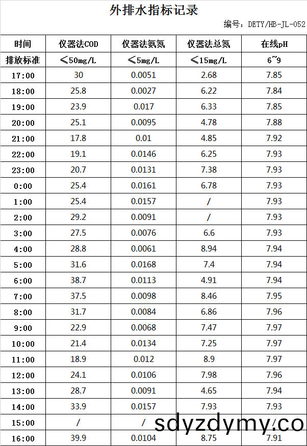 640fca5cc4c08.jpg 3.6排(pai)水(shui).jpg