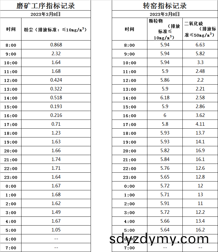 640fcb28f00ef.jpg 3.8煙(yan)氣.jpg
