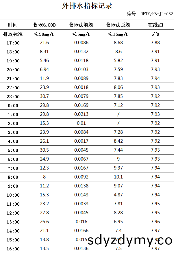 640fcc6b3c6cb.jpg 3.12排(pai)水.jpg
