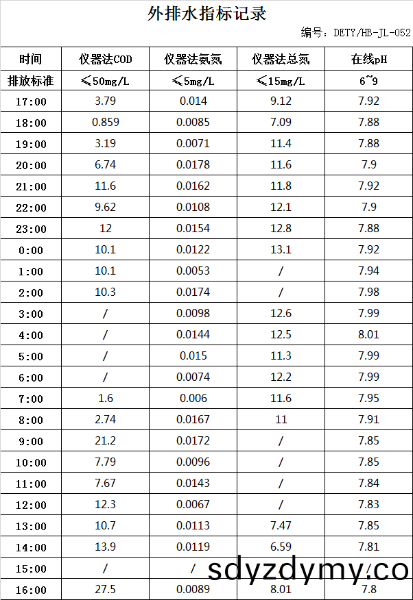 6419650a72a3f.jpg 3.17排水(shui).jpg