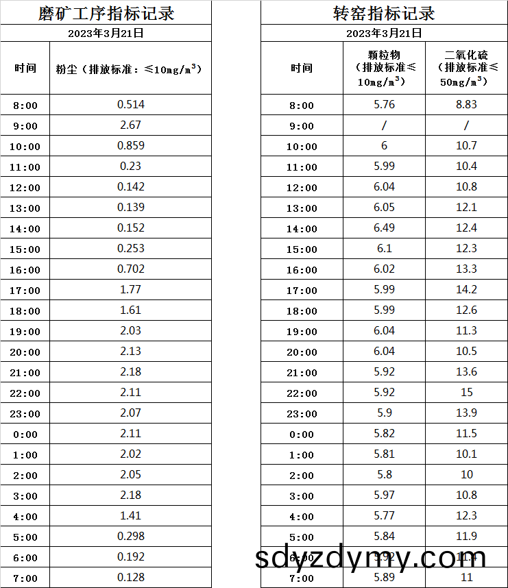 64212acaf2202.jpg 3.21煙(yan)氣(qi).jpg