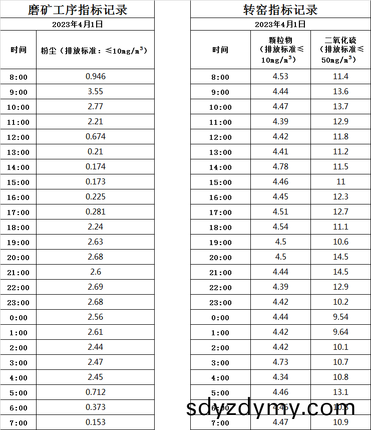 642bc10b78144.jpg 4.1煙氣(qi).jpg
