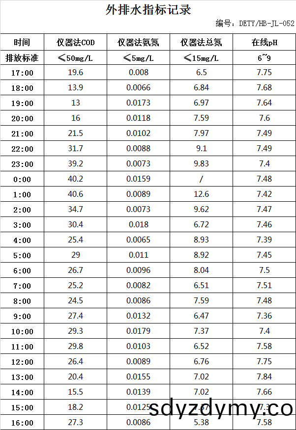 642bc17eca493.jpg 4.1排水.jpg