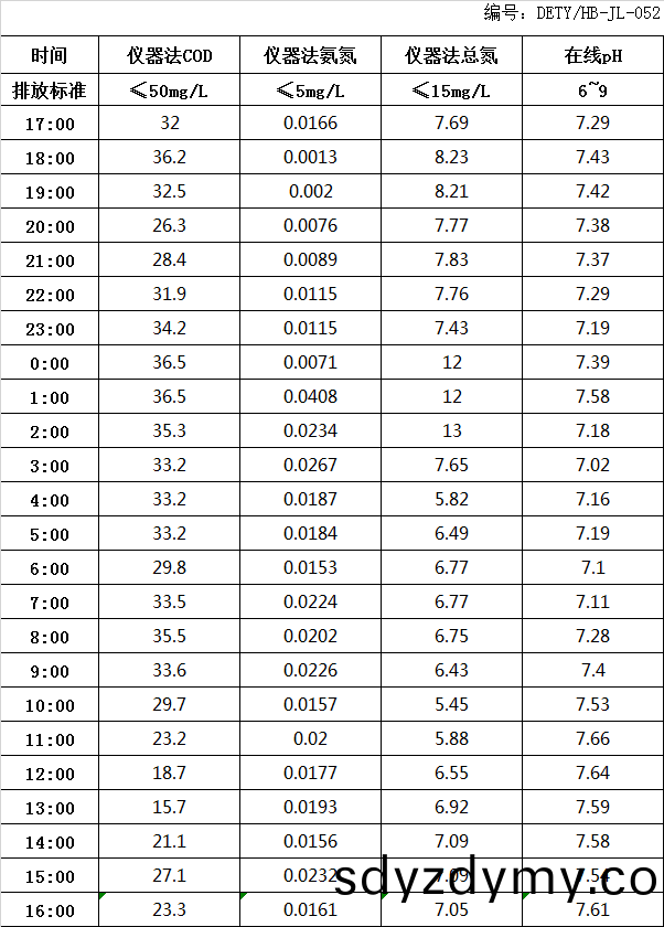 6433a800a4a76.jpg 4.3排(pai)水.jpg