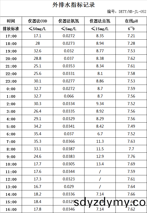 6433a976203db.jpg 4.5排水.jpg