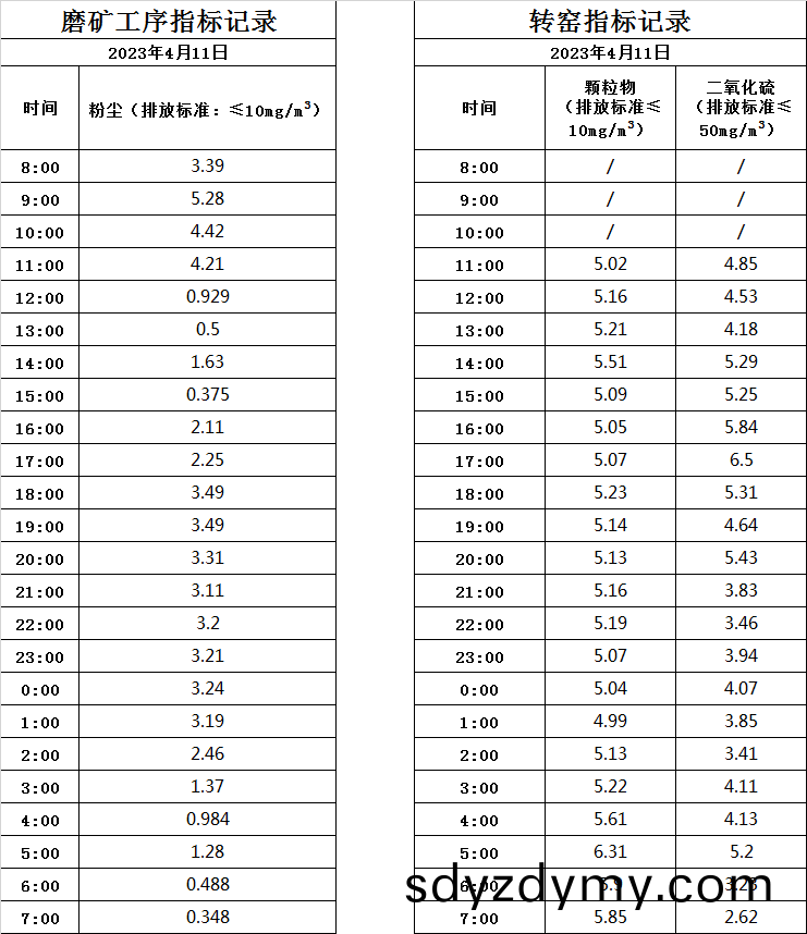 643cb9e3cc4db.jpg 4.11煙(yan)氣(qi).jpg