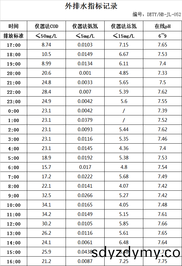 643cba597e117.jpg 4.11排水.jpg
