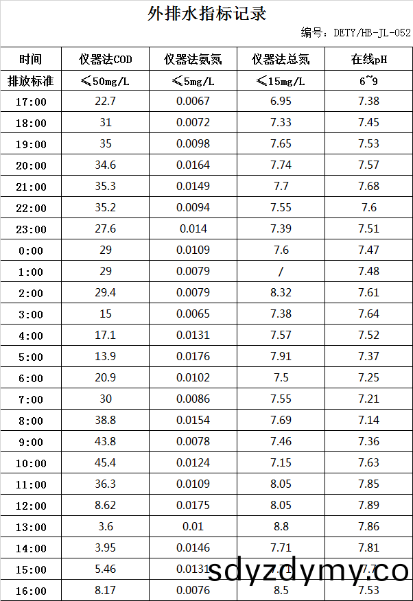 643cbca6cfce2.jpg 4.14排(pai)水(shui).jpg