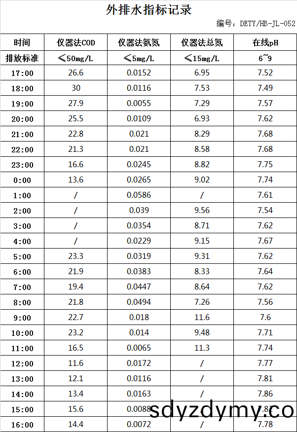 645865bba6ad2.jpg 4.26排(pai)水.jpg