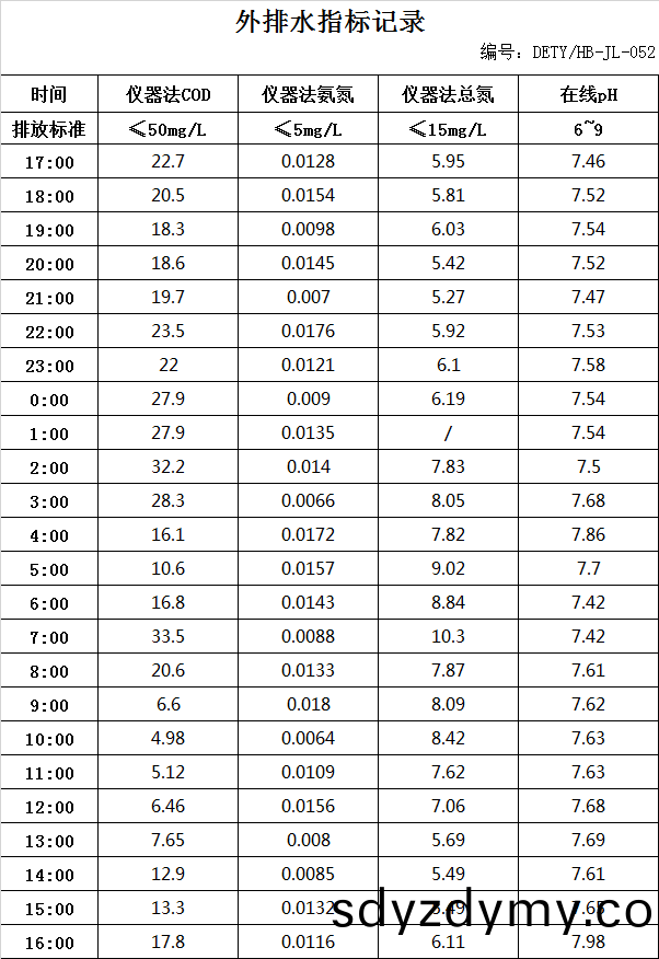 64586929a9d52.jpg 4.29排水(shui).jpg
