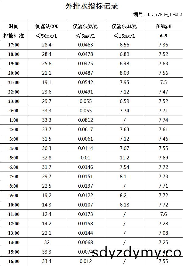 64586eda7d9cf.jpg 5.4排水.jpg