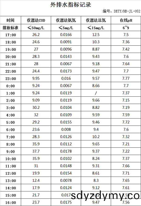 64586f128ca5a.jpg 5.5排水.jpg