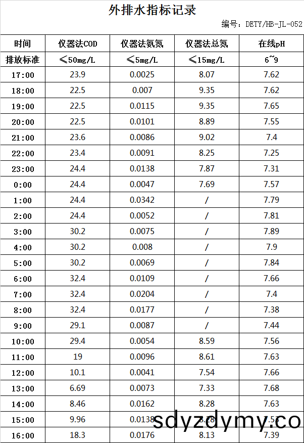 6461962d69fa2.jpg 2023.5.9排(pai)水(shui).jpg