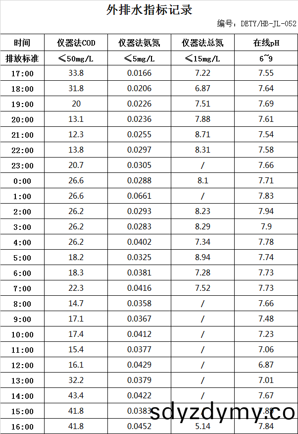 64619683cea7a.jpg 2023.5.10排水.jpg