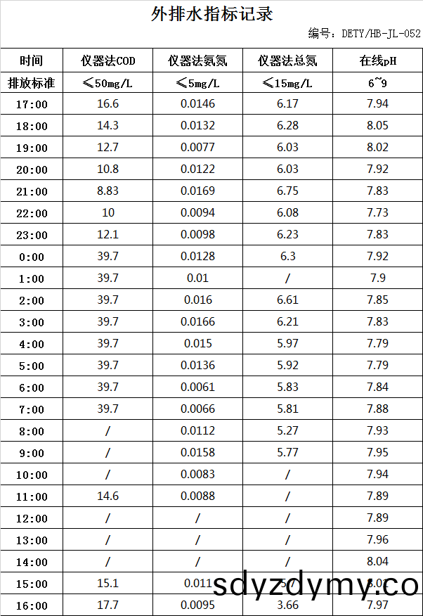 646ad362f3f85.jpg 5.20排(pai)水(shui).jpg