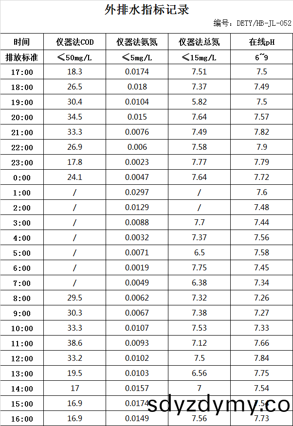 647d597553841.jpg 5.30排水(shui).jpg