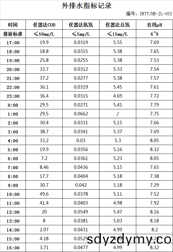 7.26排(pai)水.jpg
