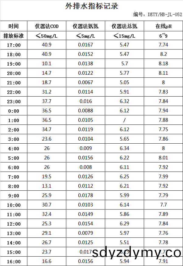 7.28排水.jpg
