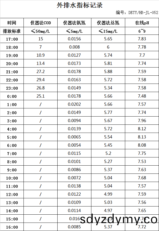 7.30排(pai)水.jpg