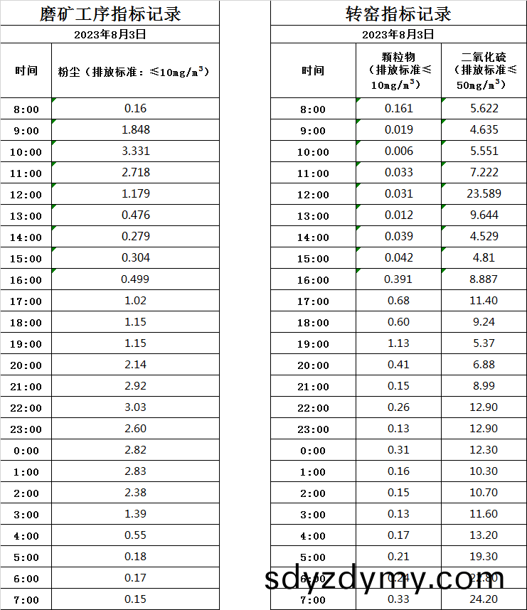 8.3煙氣(qi).jpg