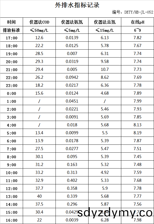 8.5排水.jpg