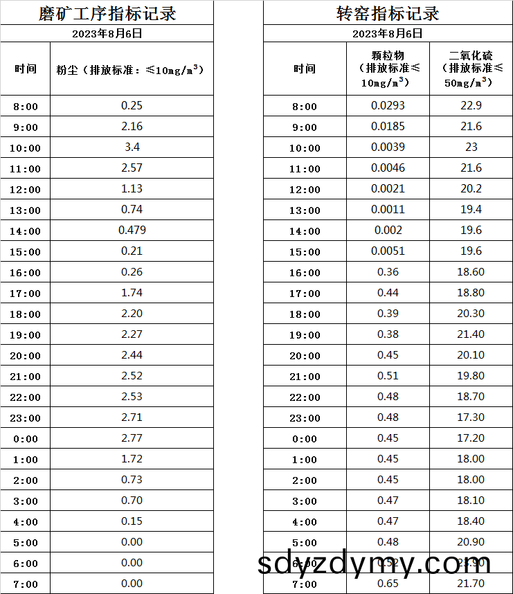 8.6煙(yan)氣(qi).jpg